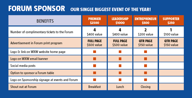 Sponsor Graphic Forum